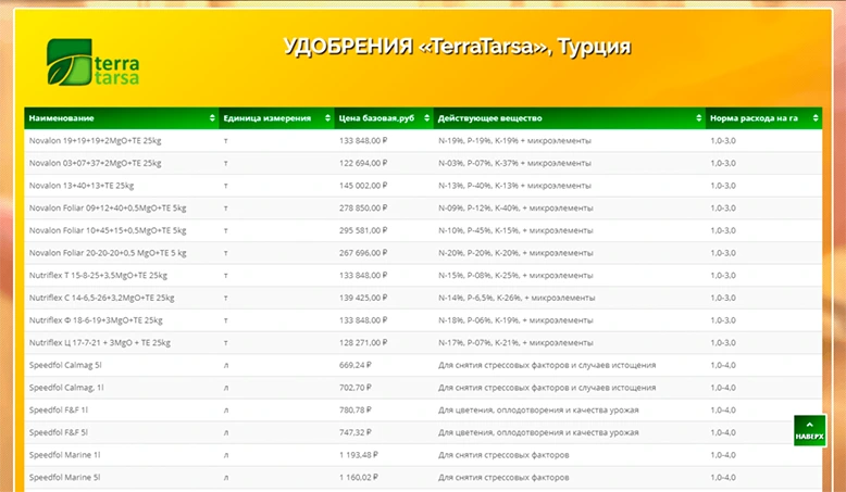 Сайт компании Паритет-Агро - № 4